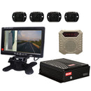 360 Degree View Mobile System with BSD
