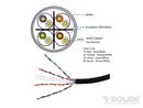 ETL CMR Rated Solid Copper 550Mhz Cat6 Cable | BP0033/CAT6/CMR | Bolide Technology group | san dimas, california