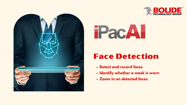 Face Detection Solution