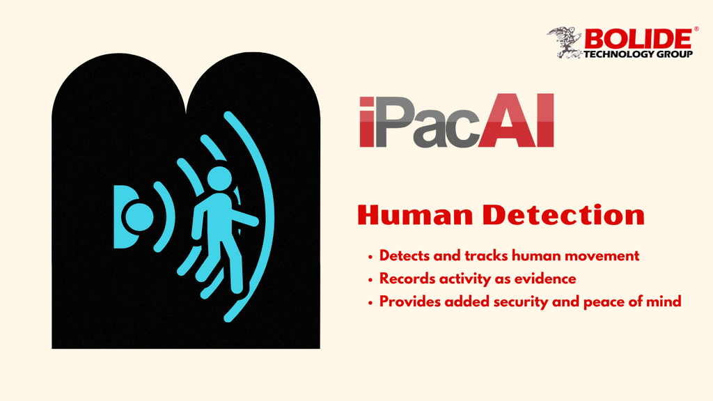 Human Detection Solution – Bolide Technology Group