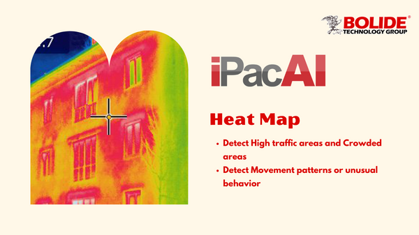 Heat Map Solution