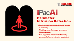 Perimeter Intrusion Detection Solution