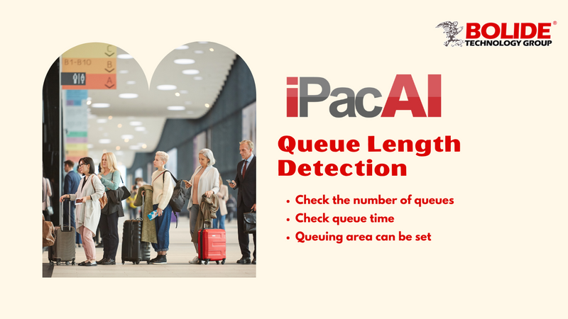 Advanced Queue Detection Queue length Detection Solution – Bolide Technology Group