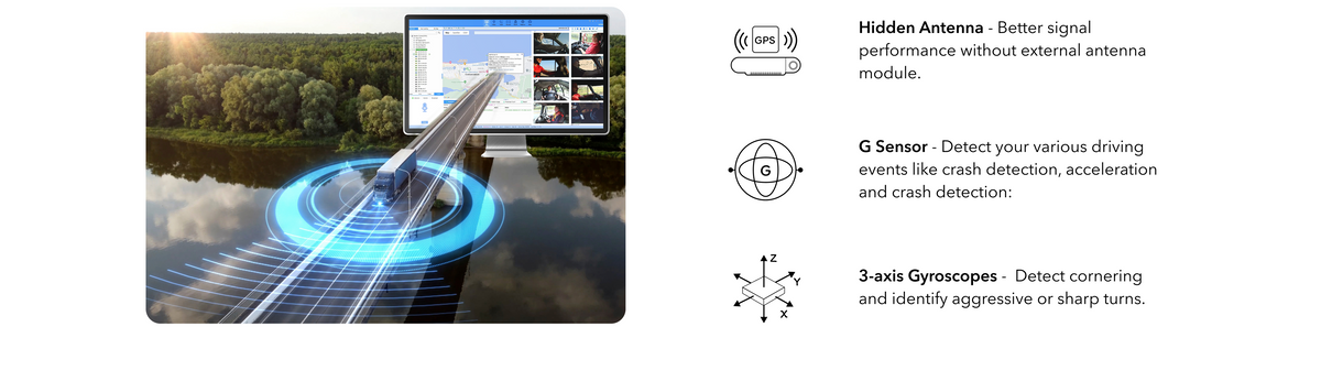 2 plus 2 channels AI Dashcam (Support ADAS+ DSM) | MVR-DSC-Ai2 – Bolide ...