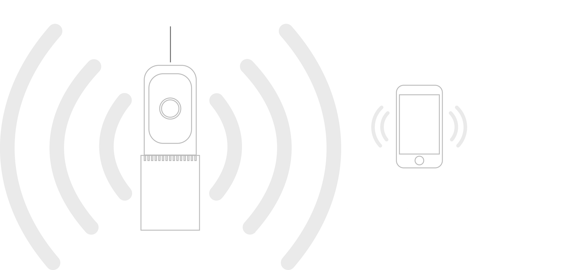 2 plus 2 channels AI Dashcam (Support ADAS+ DSM) | MVR-DSC-Ai2 – Bolide ...