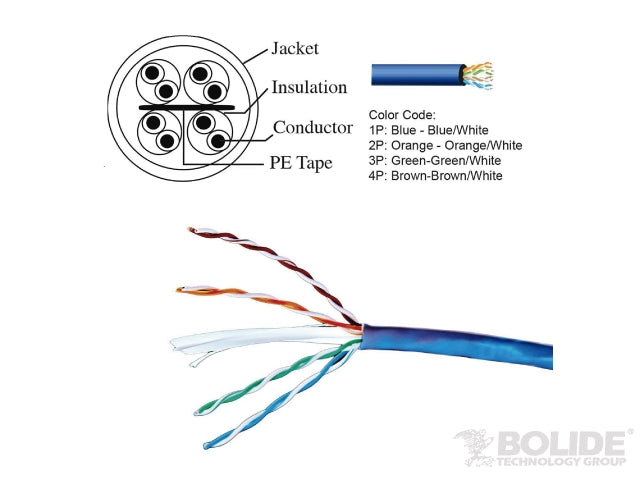 1000FT CCA 550Mhz Cat5E Cable  | BP0033/CAT6 | Bolideco.com | Bolide Technology Group | San dimas, california